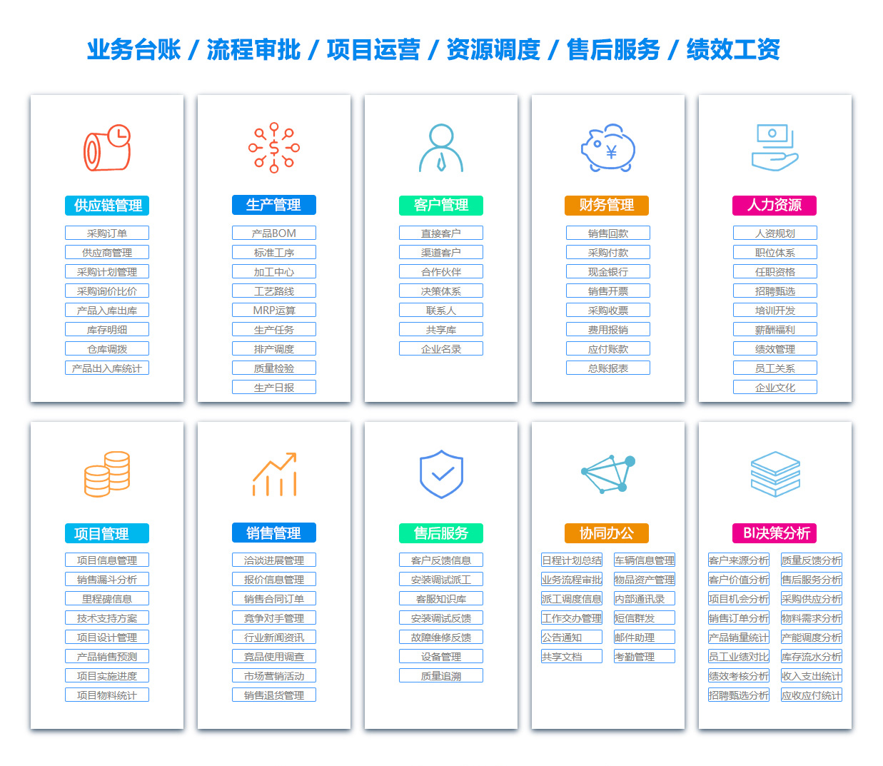 青岛ERP系统